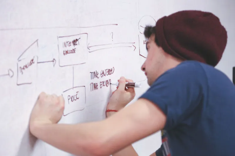 Let the Code Tell You: Discovering Abstractions Instead of Inventing Them